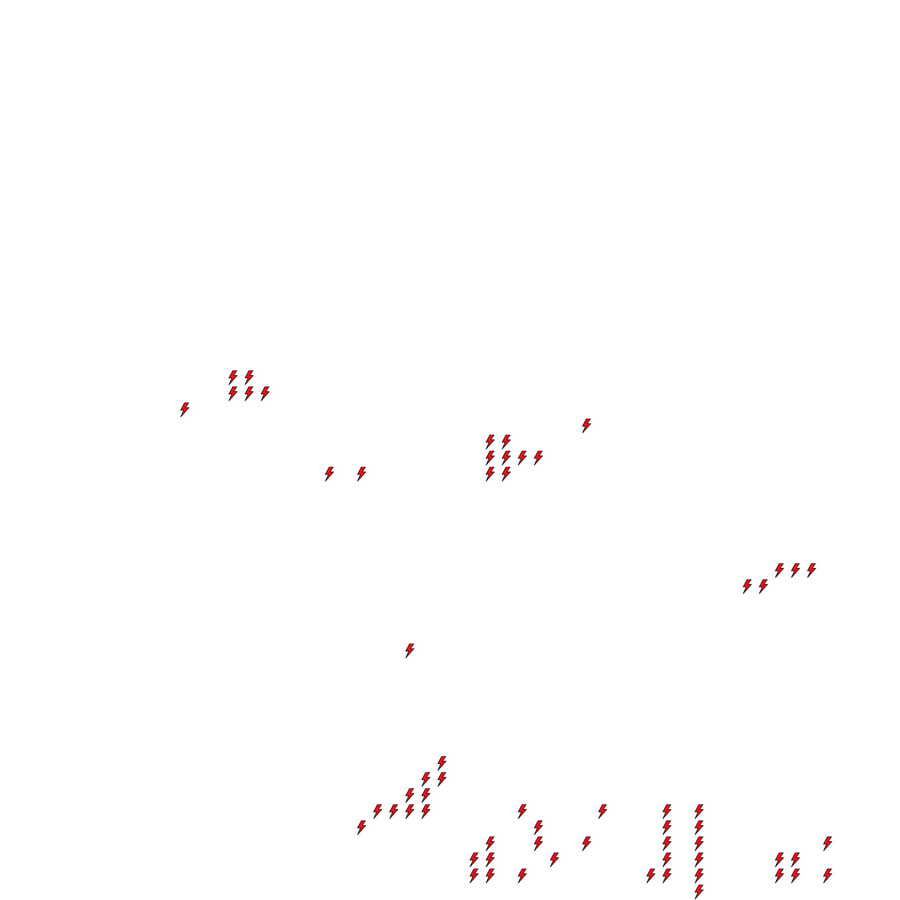 Lighthing Layer