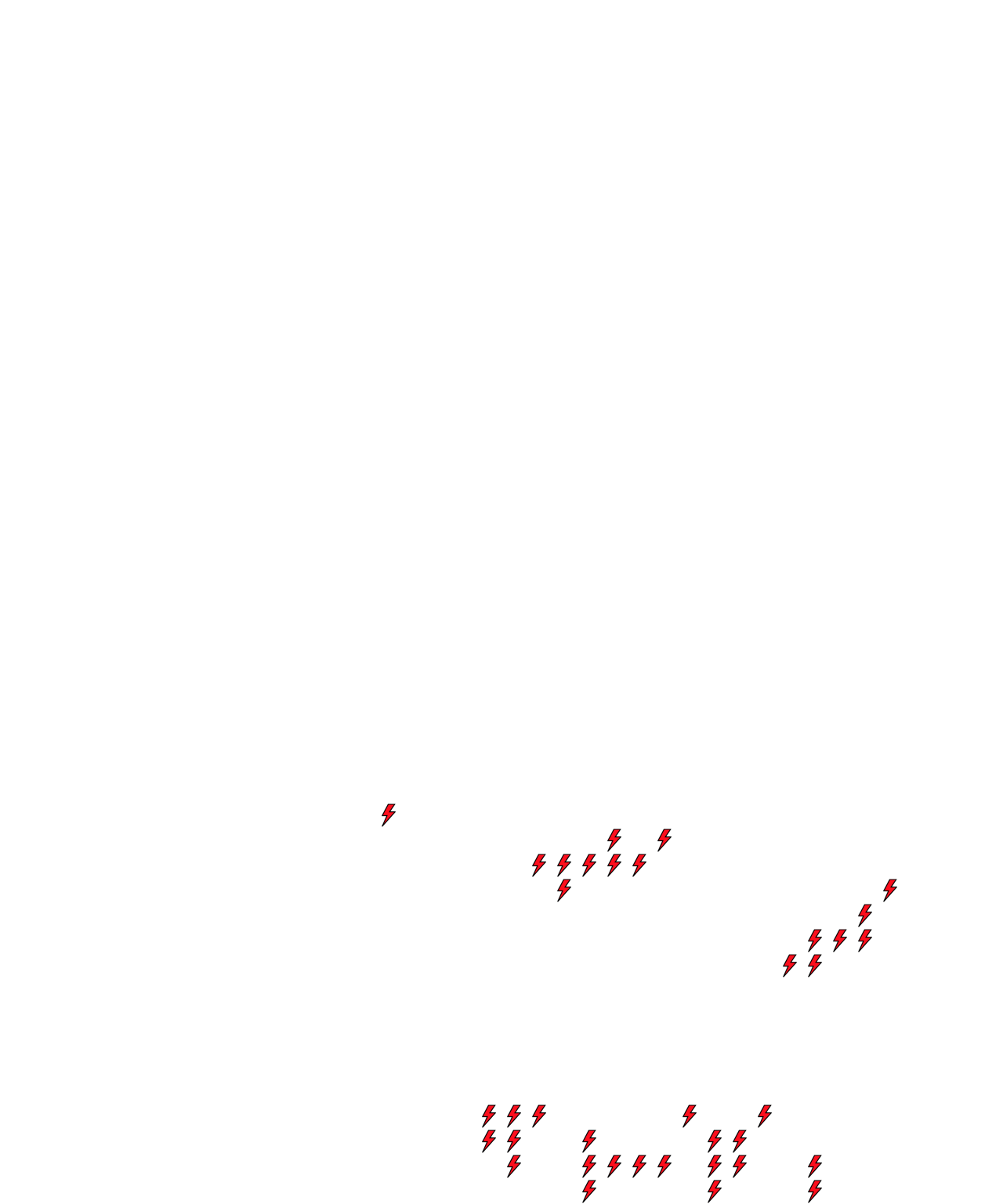 Lighthing Layer