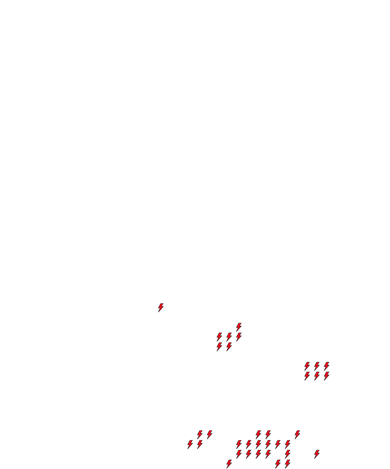 Lighthing Layer