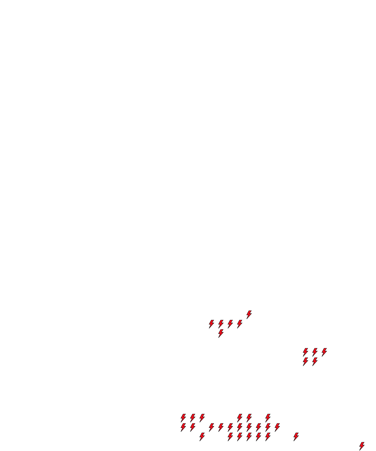 Lighthing Layer