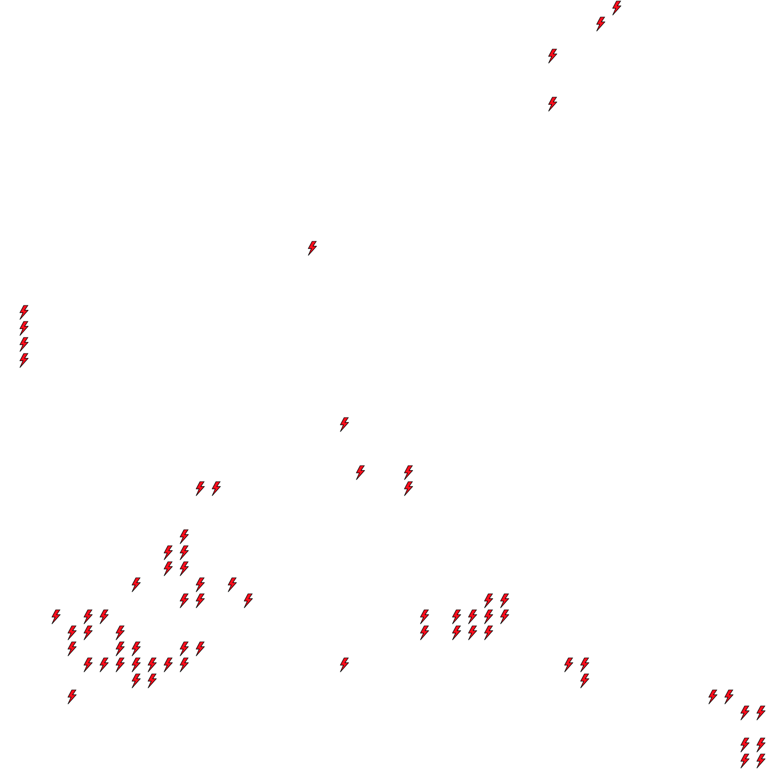Lighthing Layer