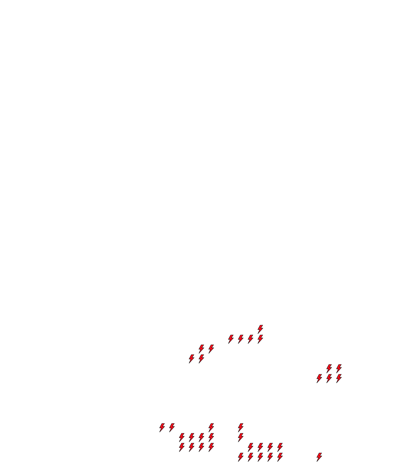 Lighthing Layer