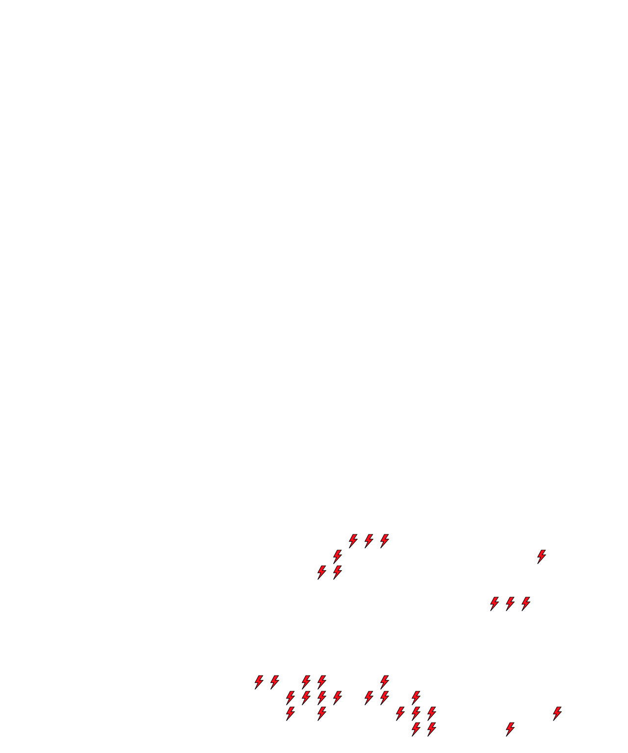 Lighthing Layer