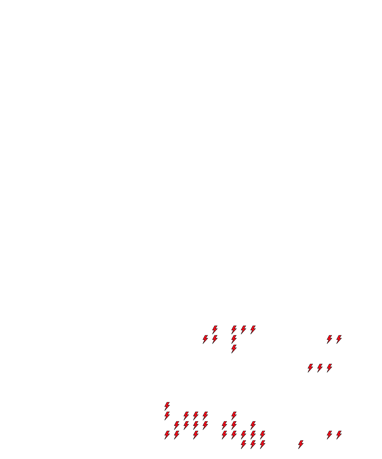 Lighthing Layer