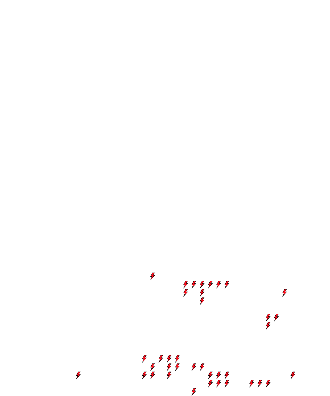Lighthing Layer
