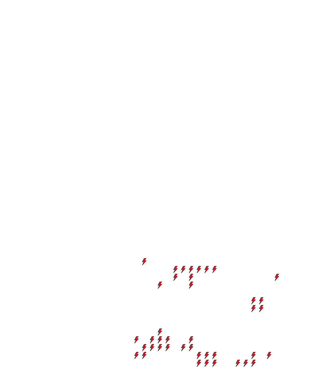 Lighthing Layer