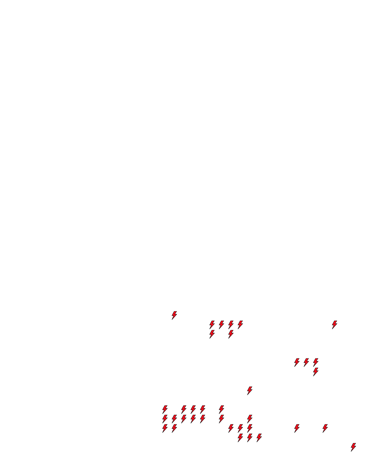 Lighthing Layer