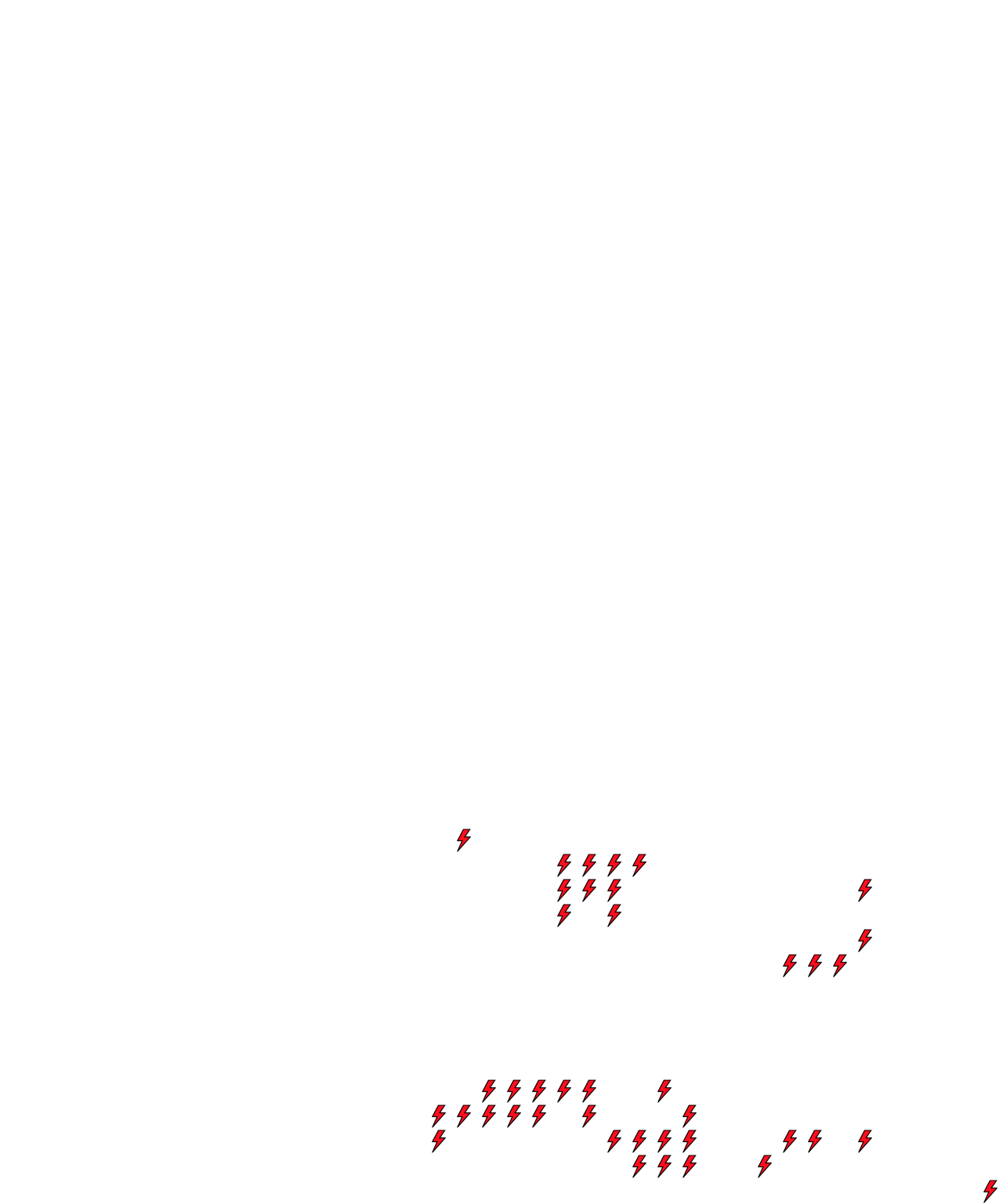 Lighthing Layer