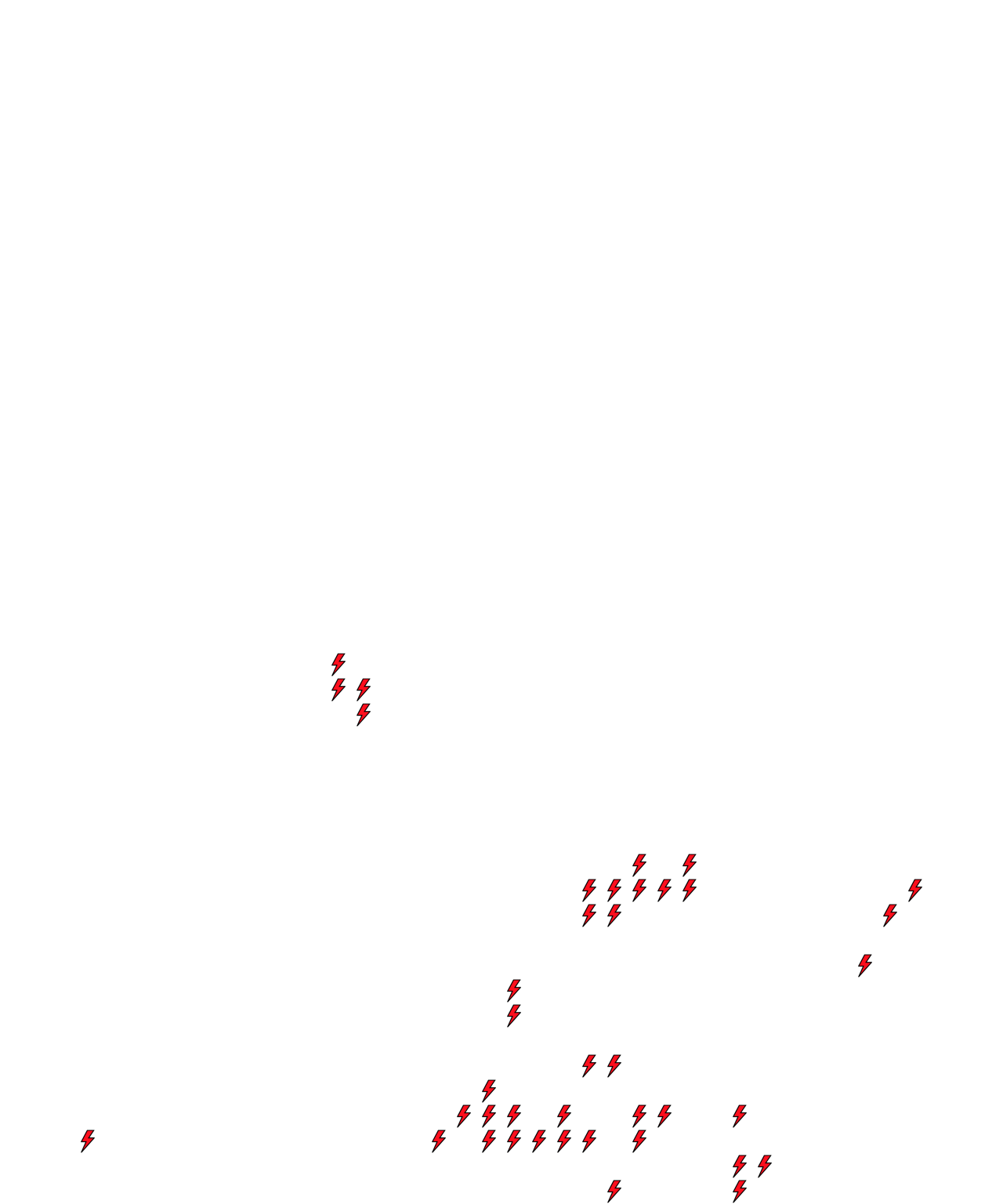 Lighthing Layer