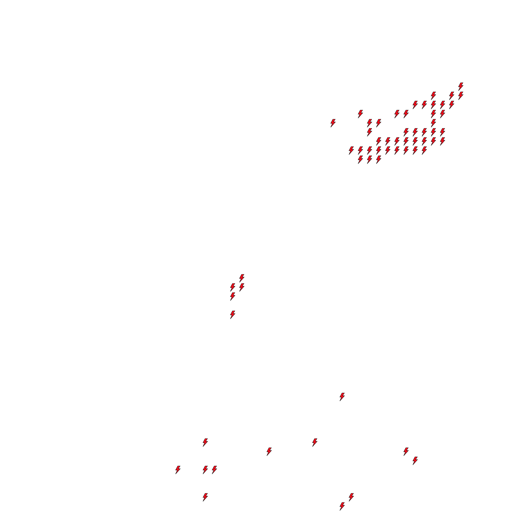 Lighthing Layer