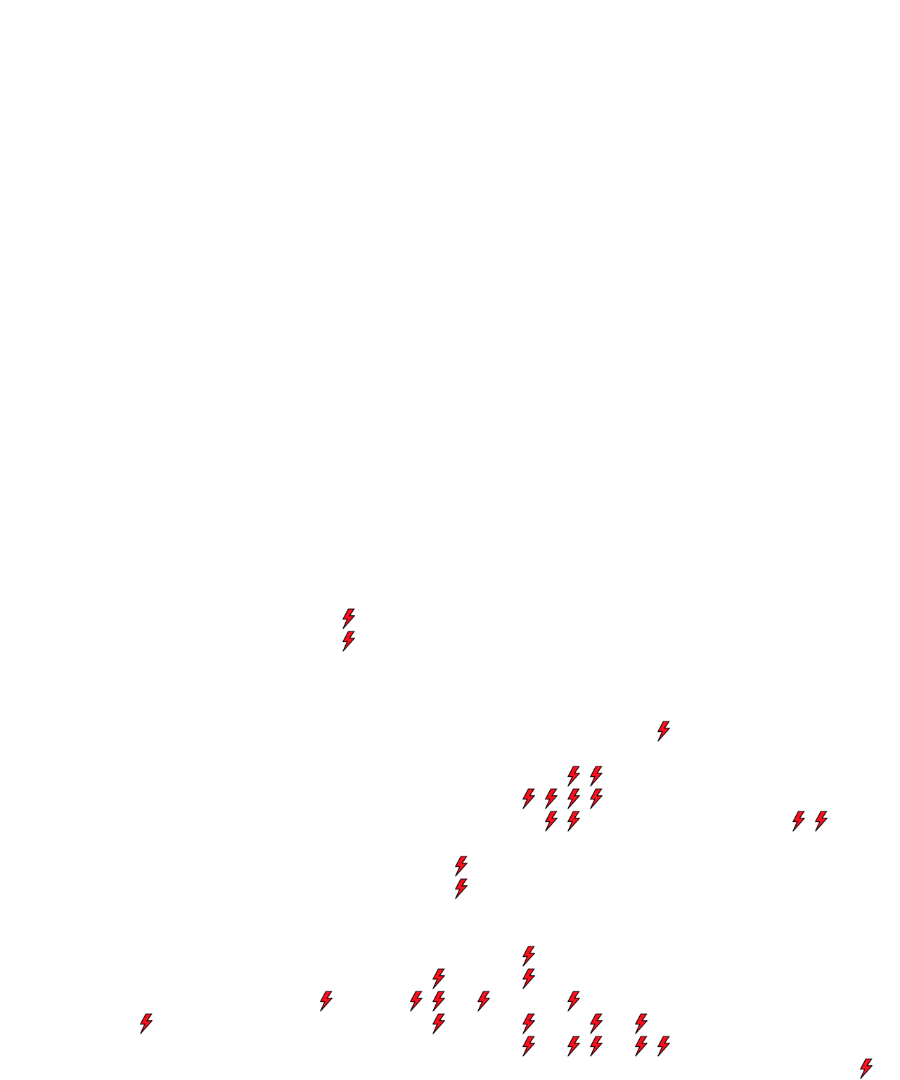 Lighthing Layer