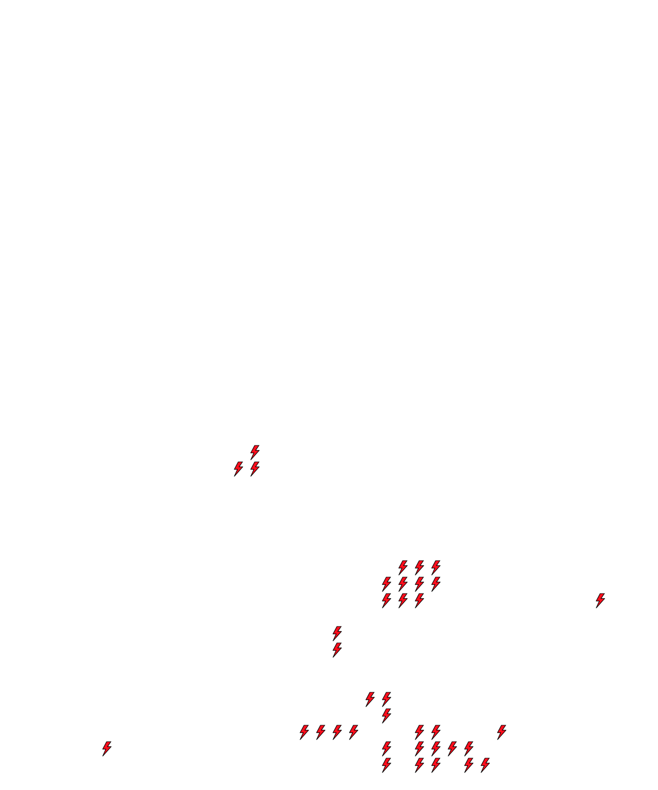 Lighthing Layer