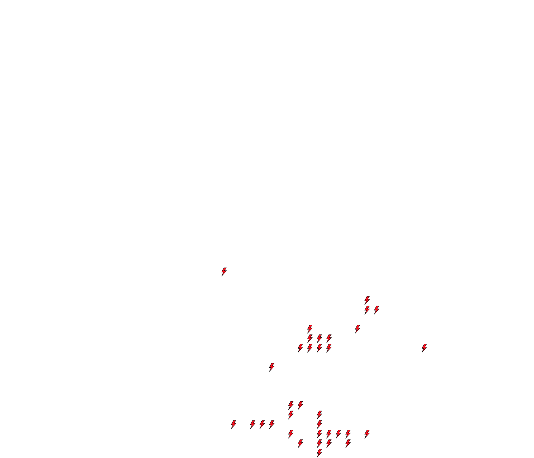 Lighthing Layer