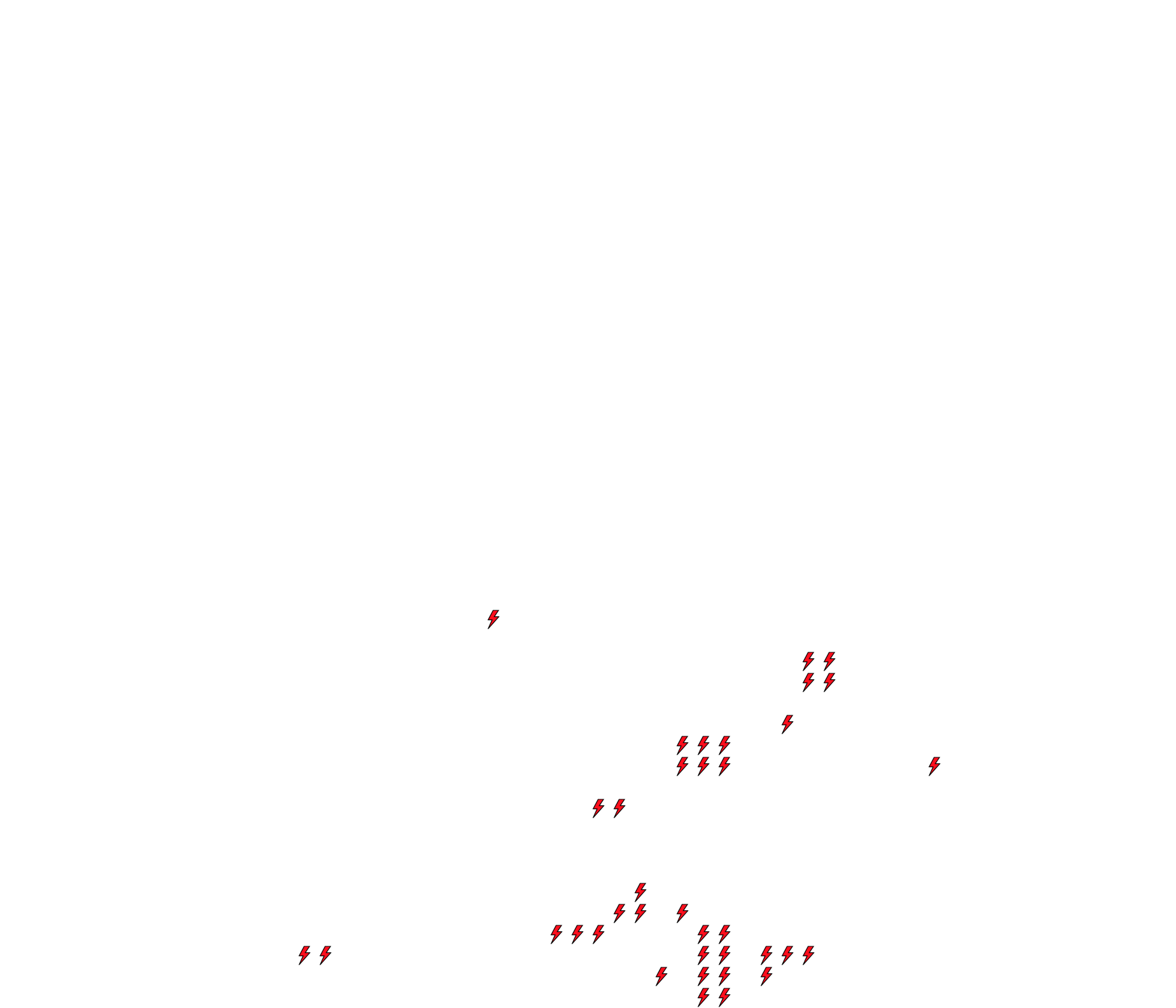 Lighthing Layer
