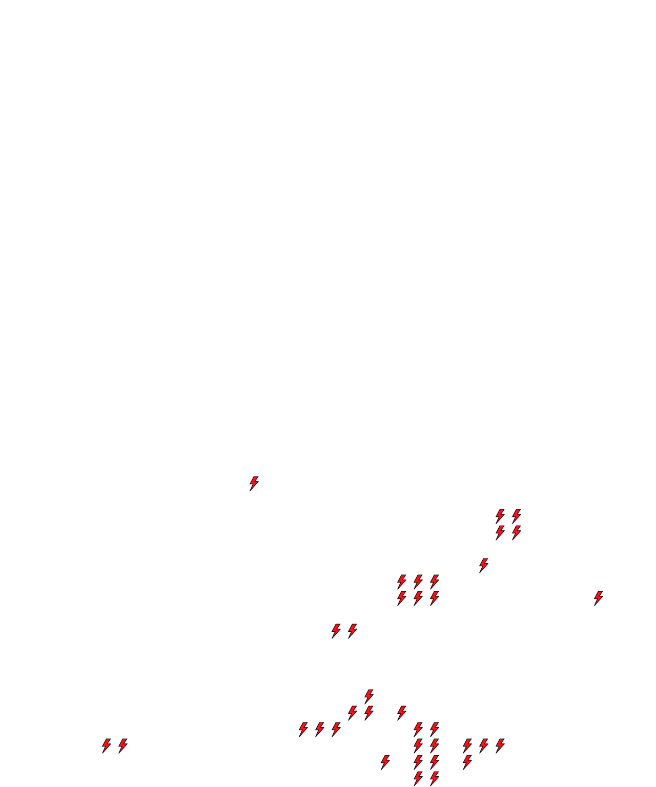 Lighthing Layer