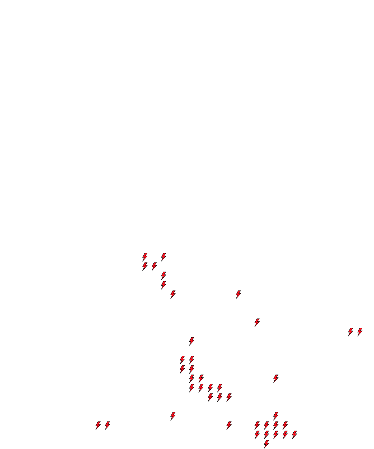 Lighthing Layer