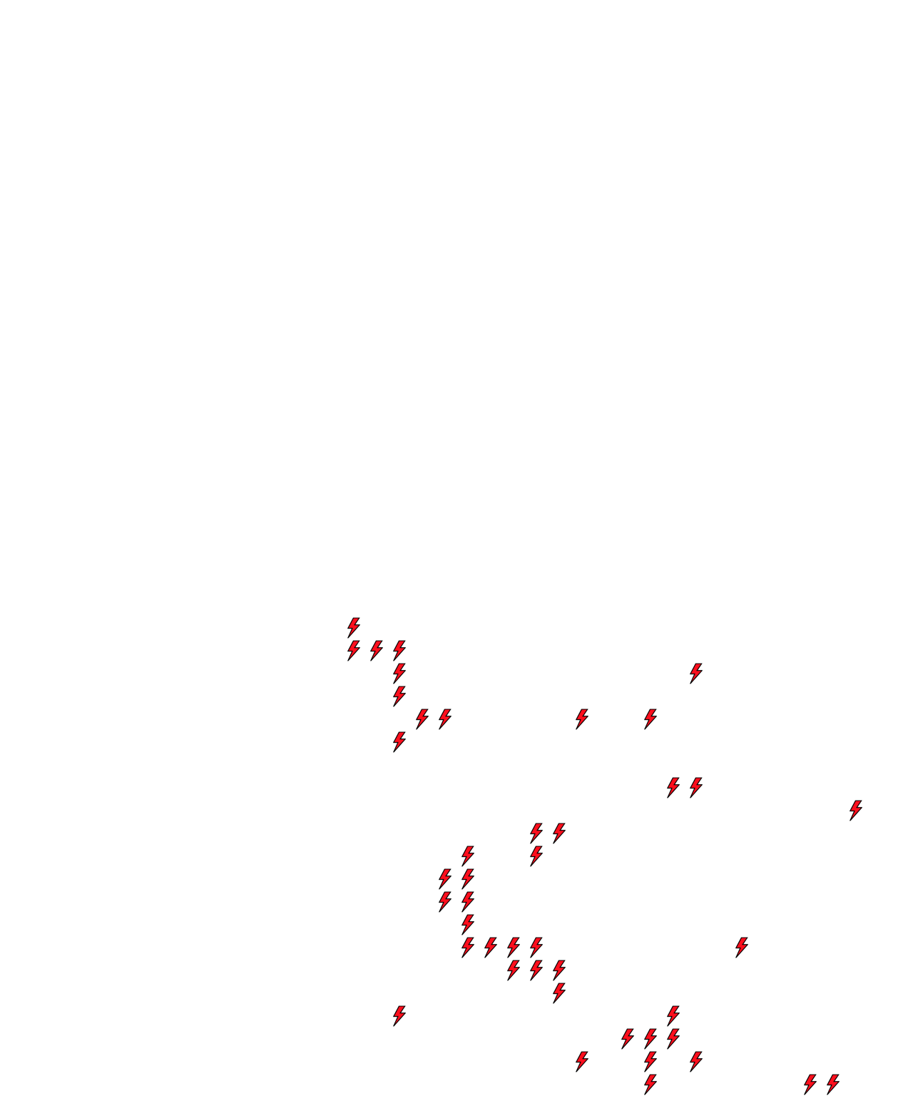 Lighthing Layer
