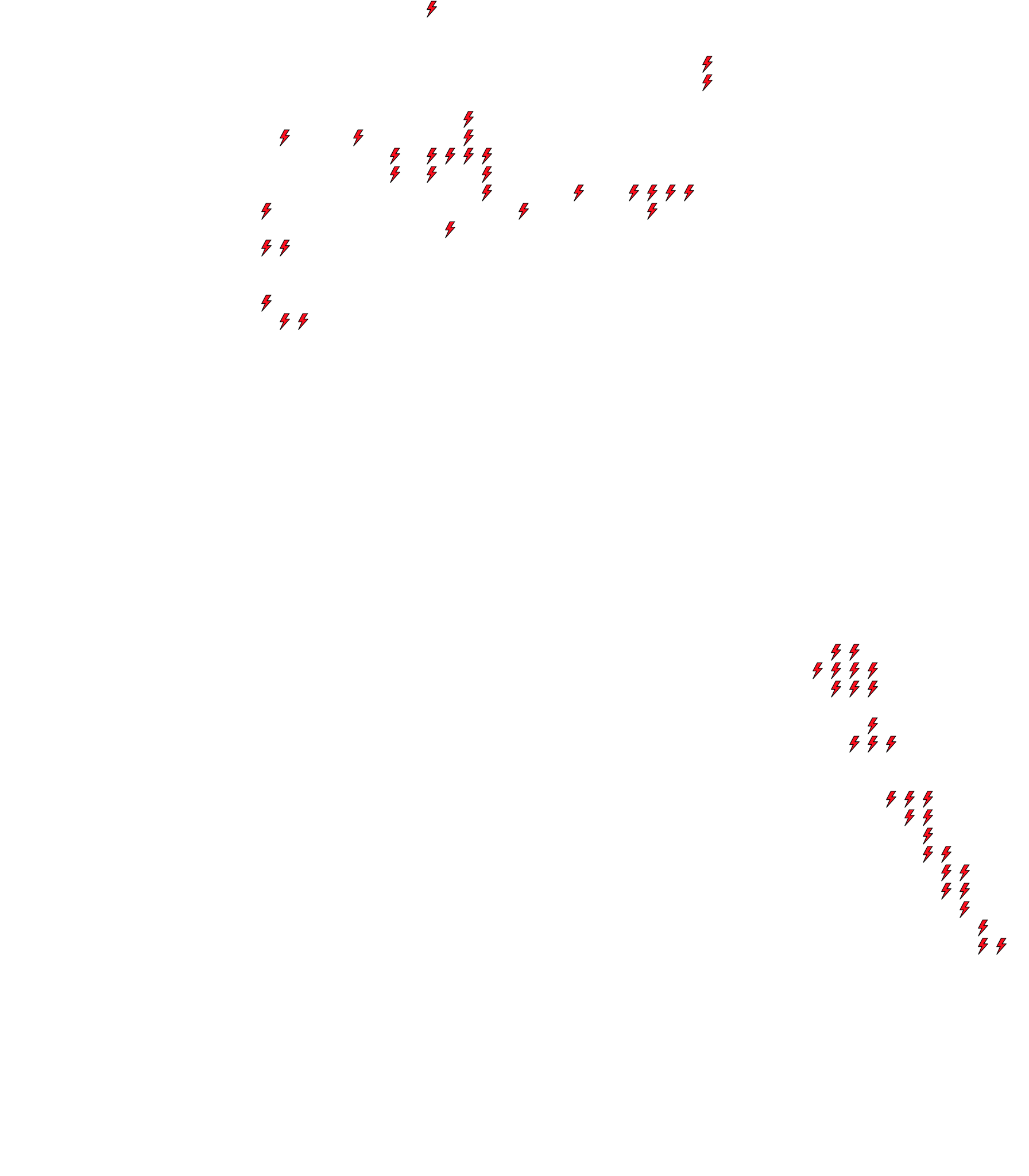 Lighthing Layer