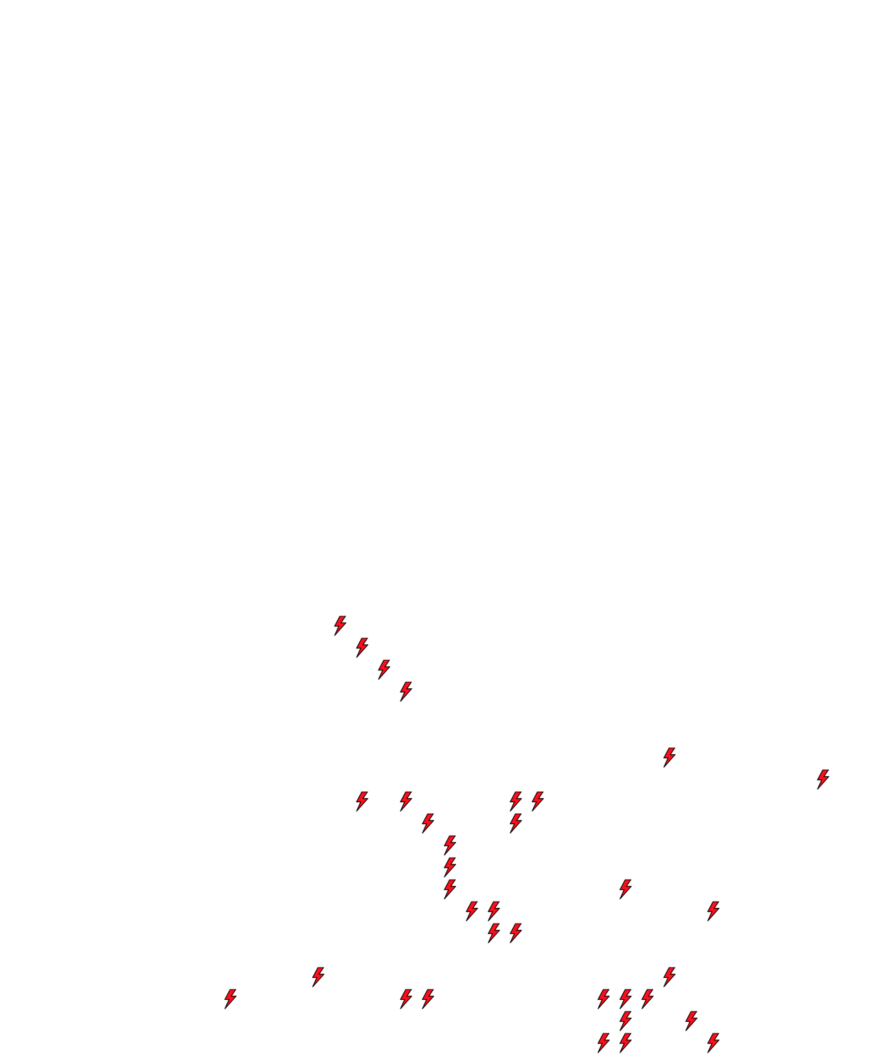 Lighthing Layer
