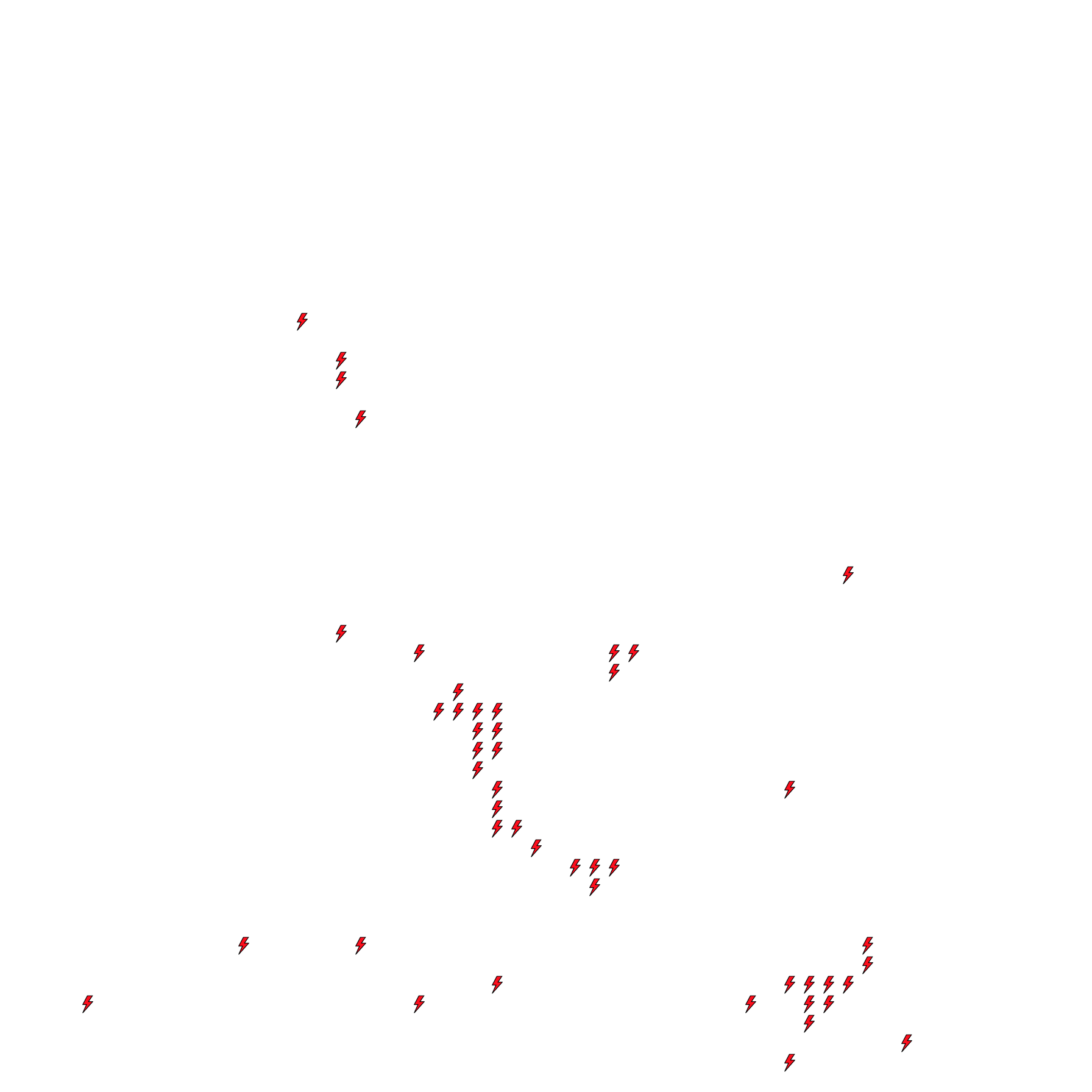 Lighthing Layer