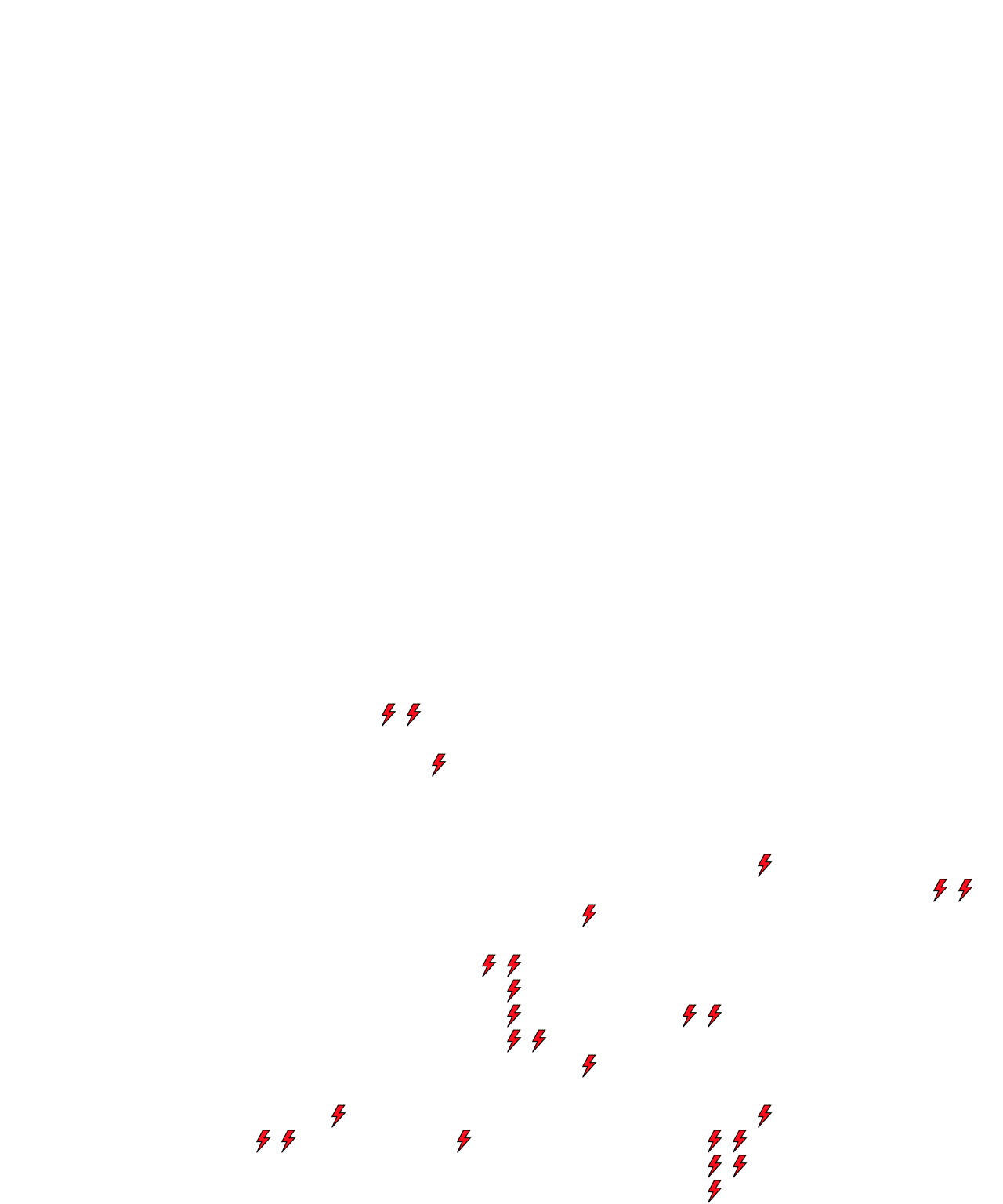 Lighthing Layer