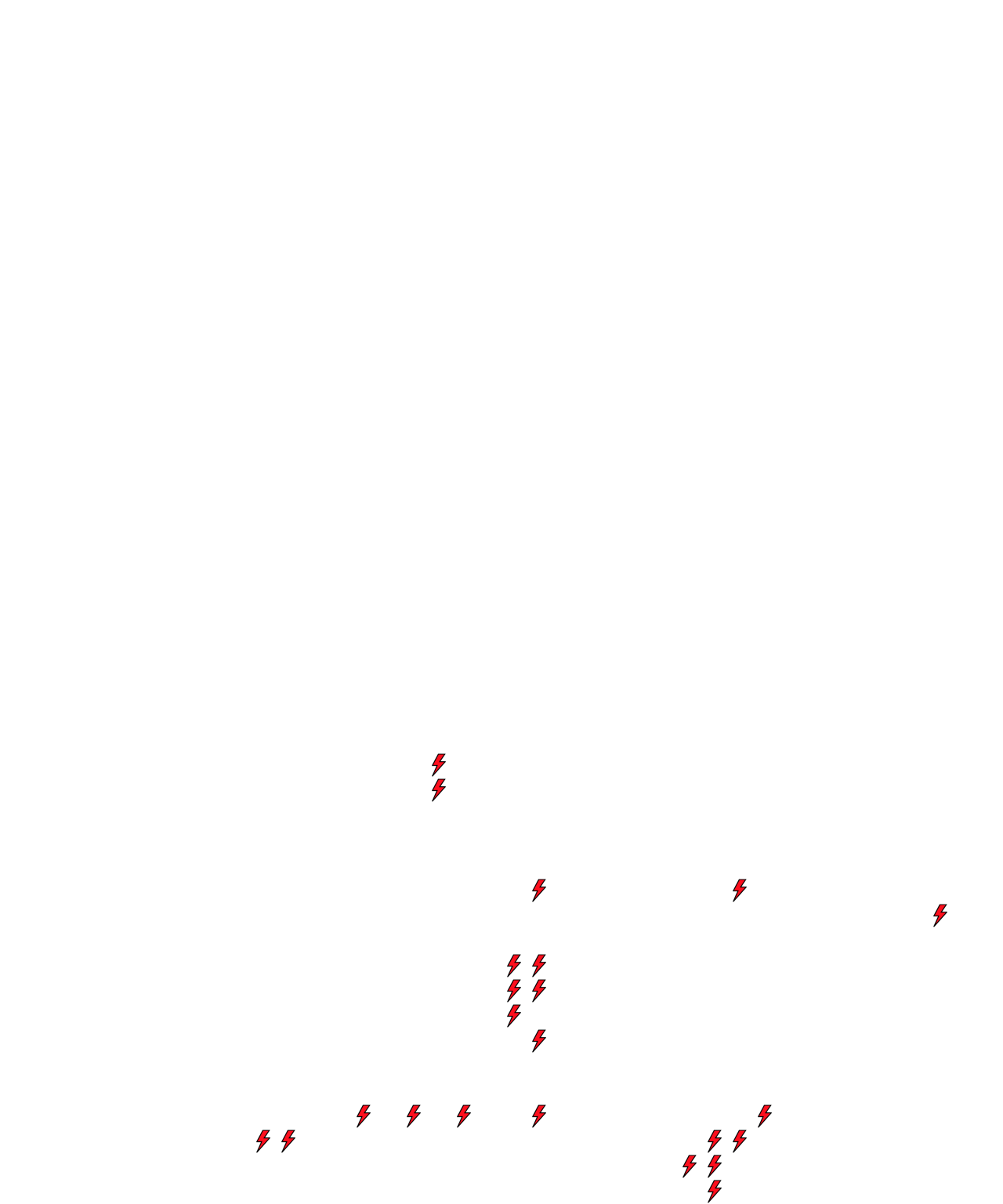 Lighthing Layer
