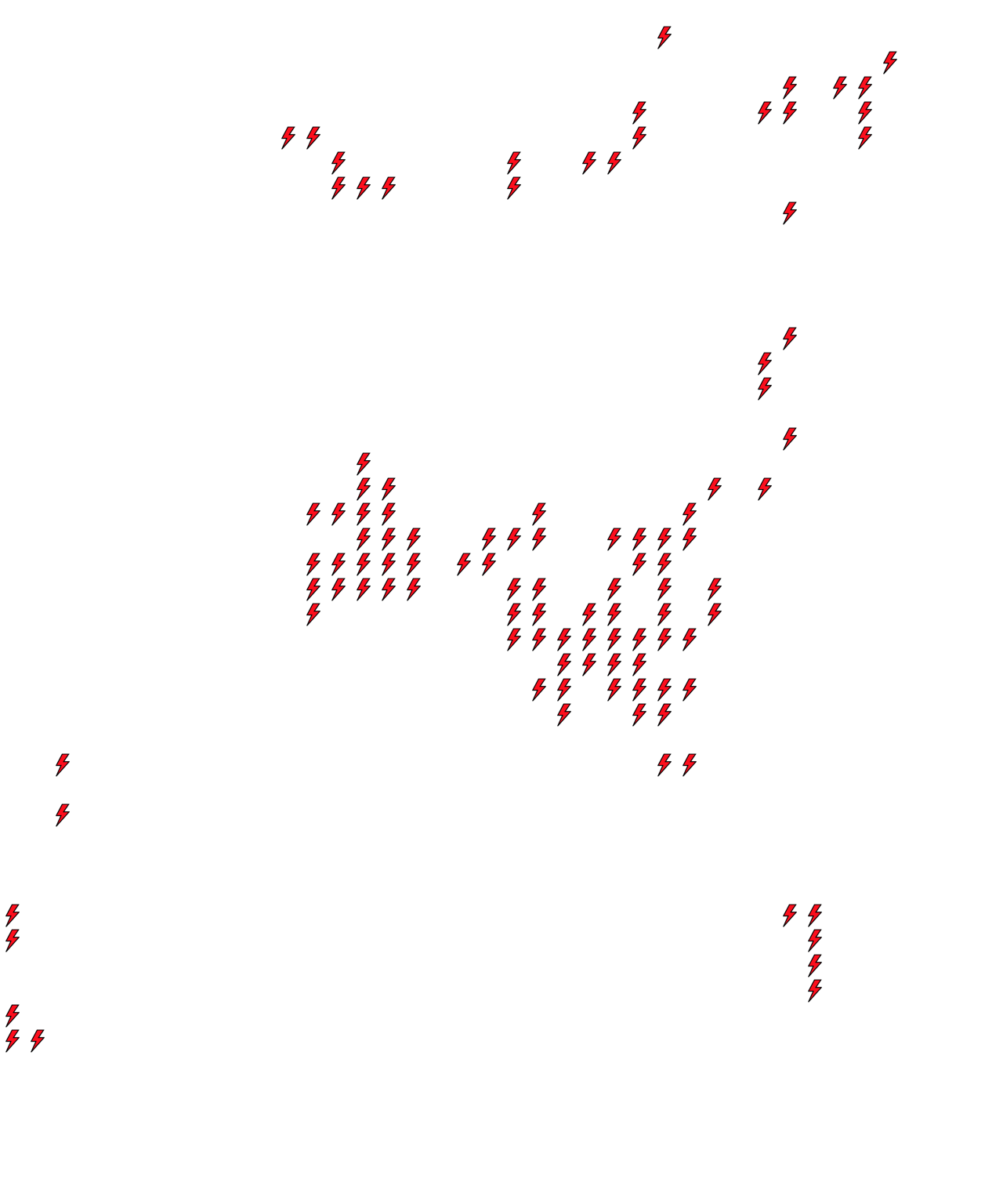 Lighthing Layer