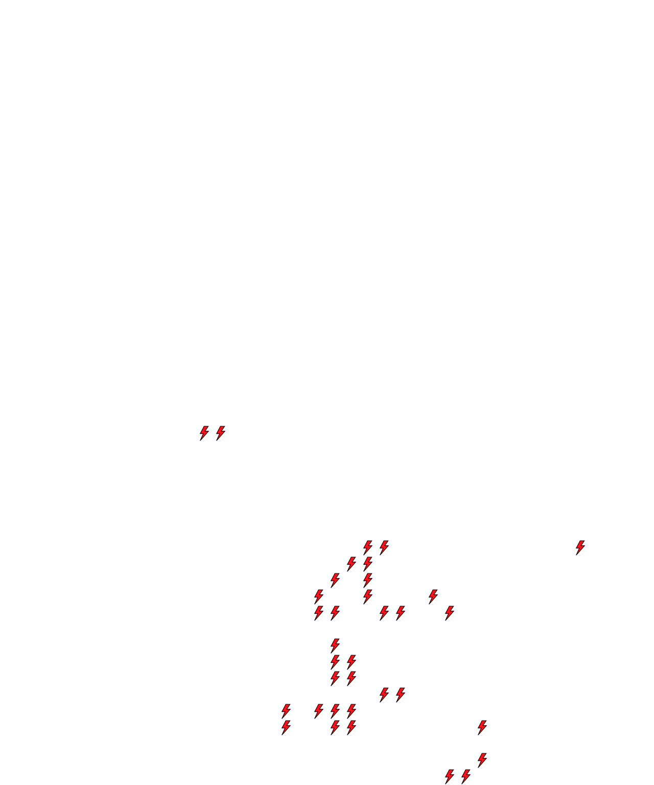 Lighthing Layer