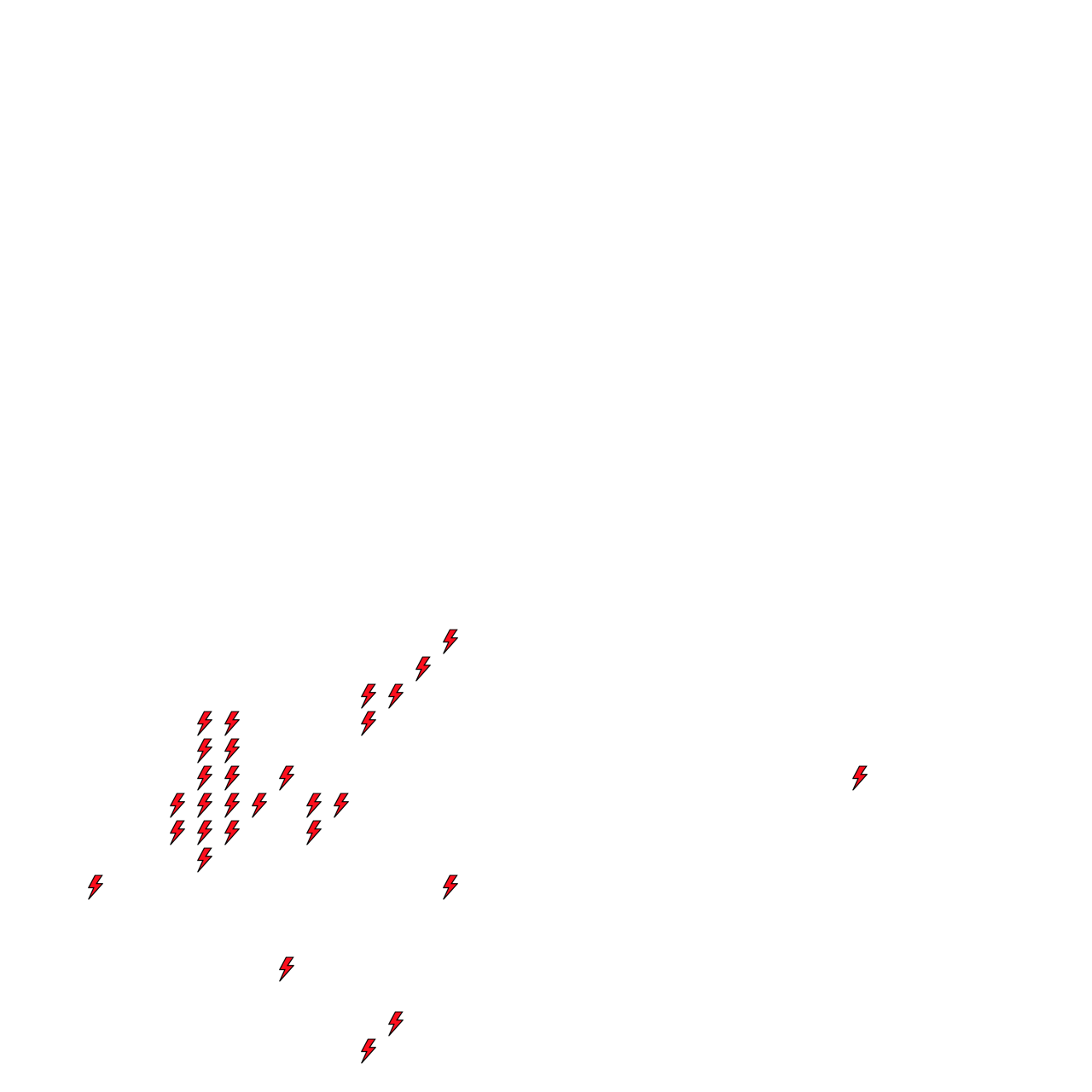 Lighthing Layer