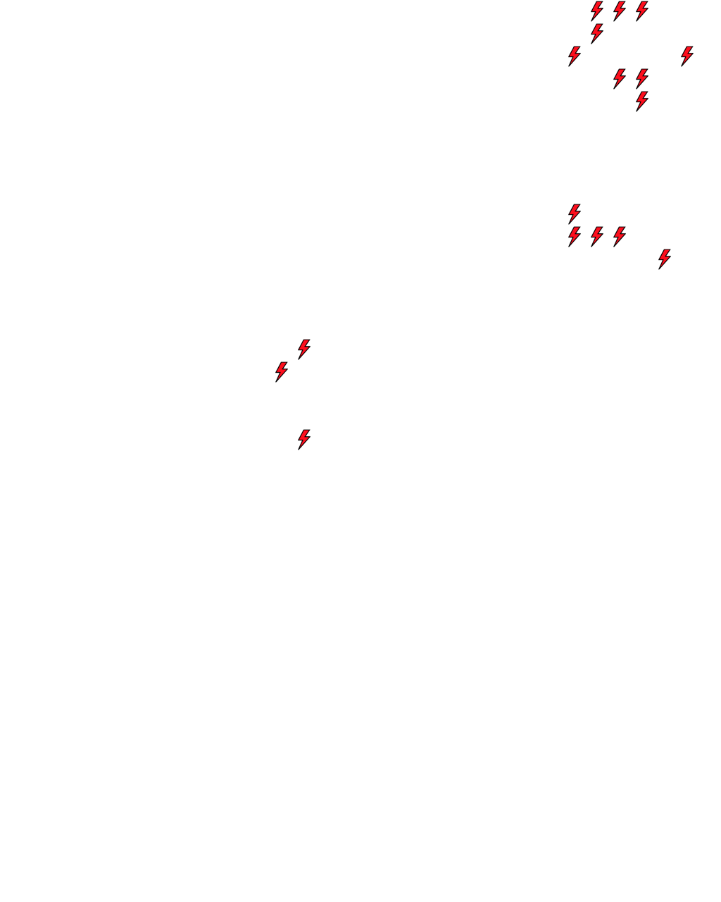 Lighthing Layer