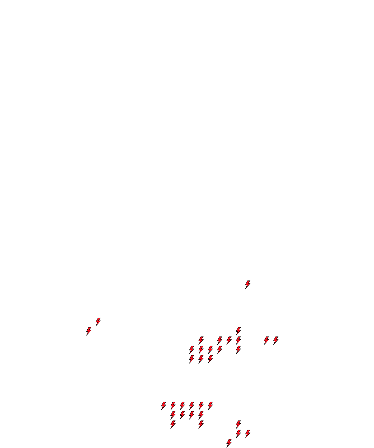 Lighthing Layer