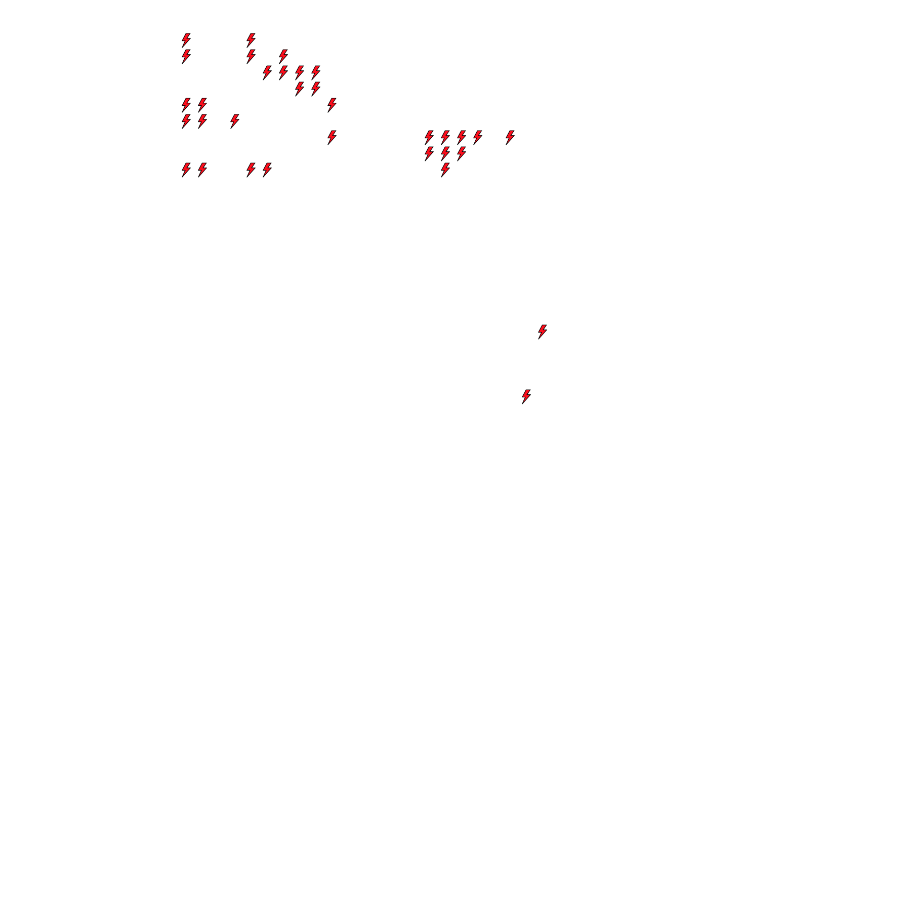 Lighthing Layer
