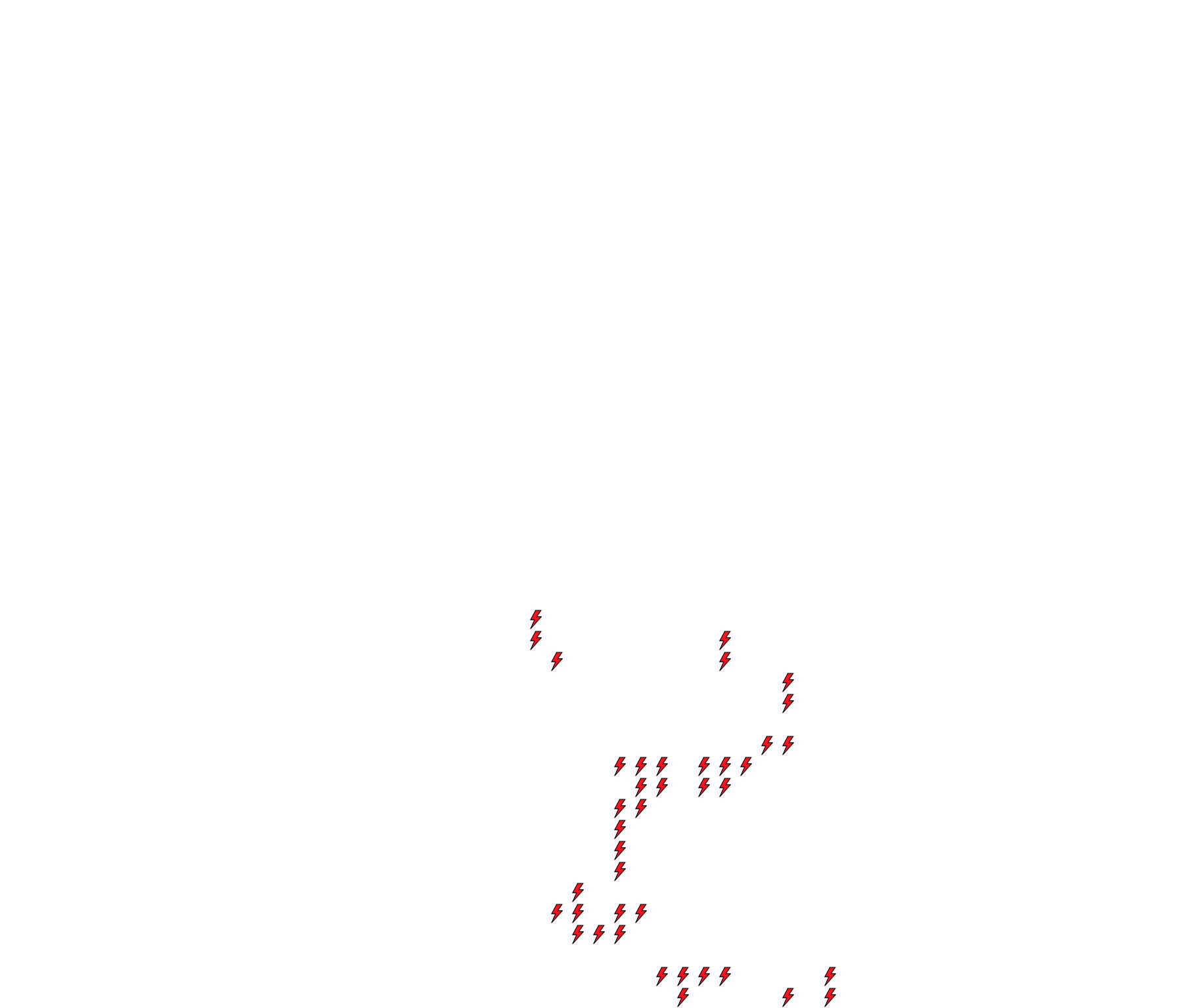 Lighthing Layer