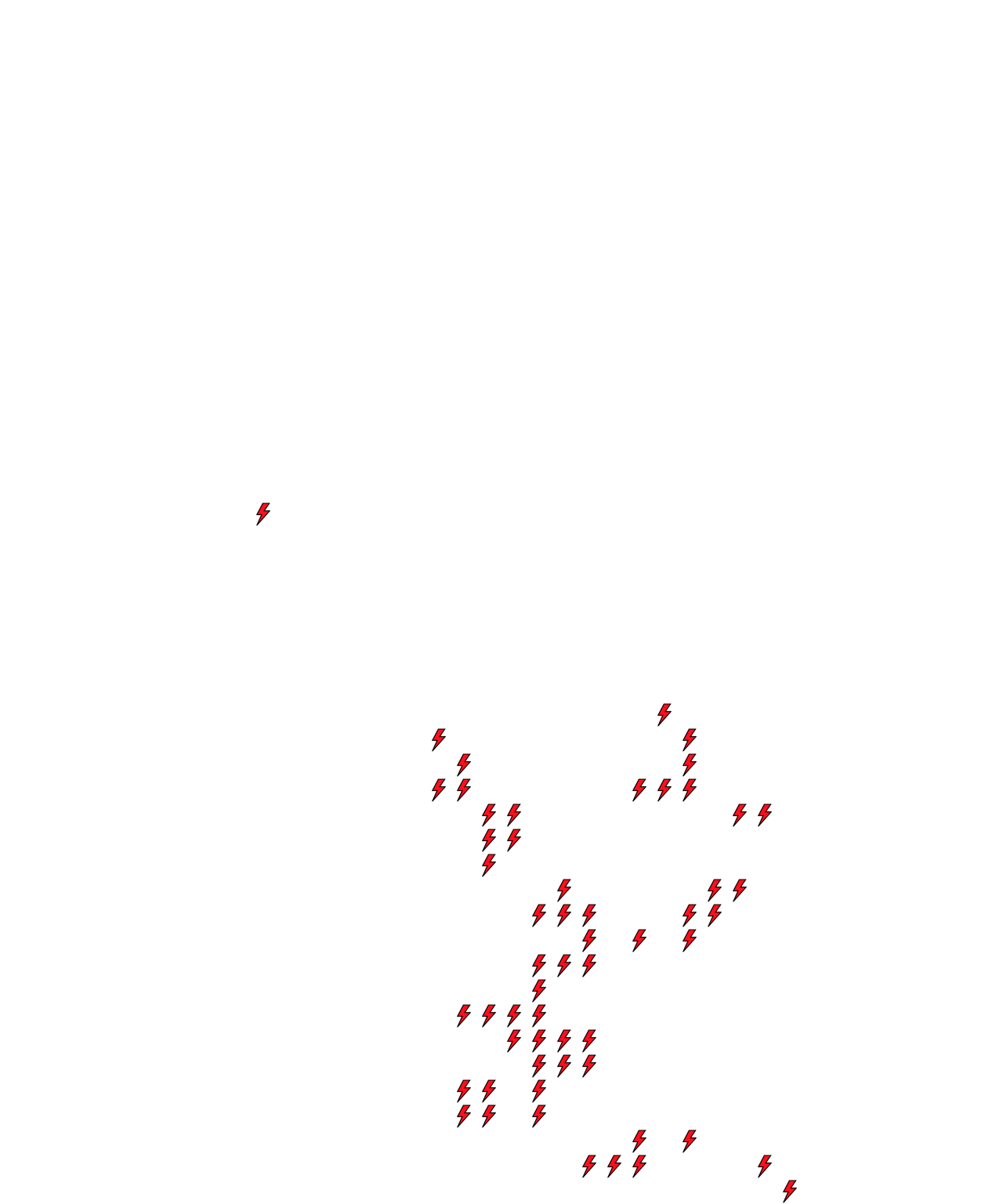 Lighthing Layer