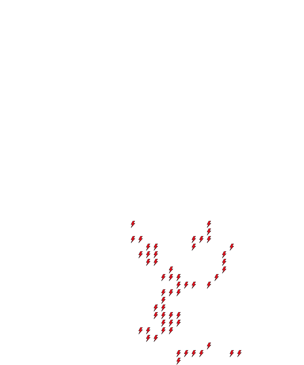 Lighthing Layer