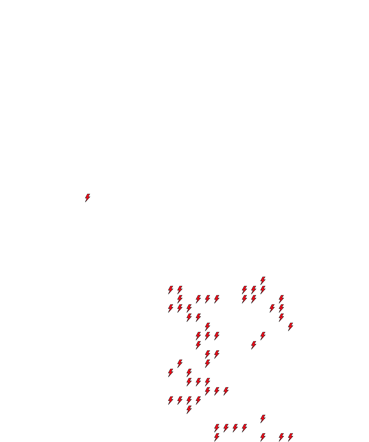 Lighthing Layer