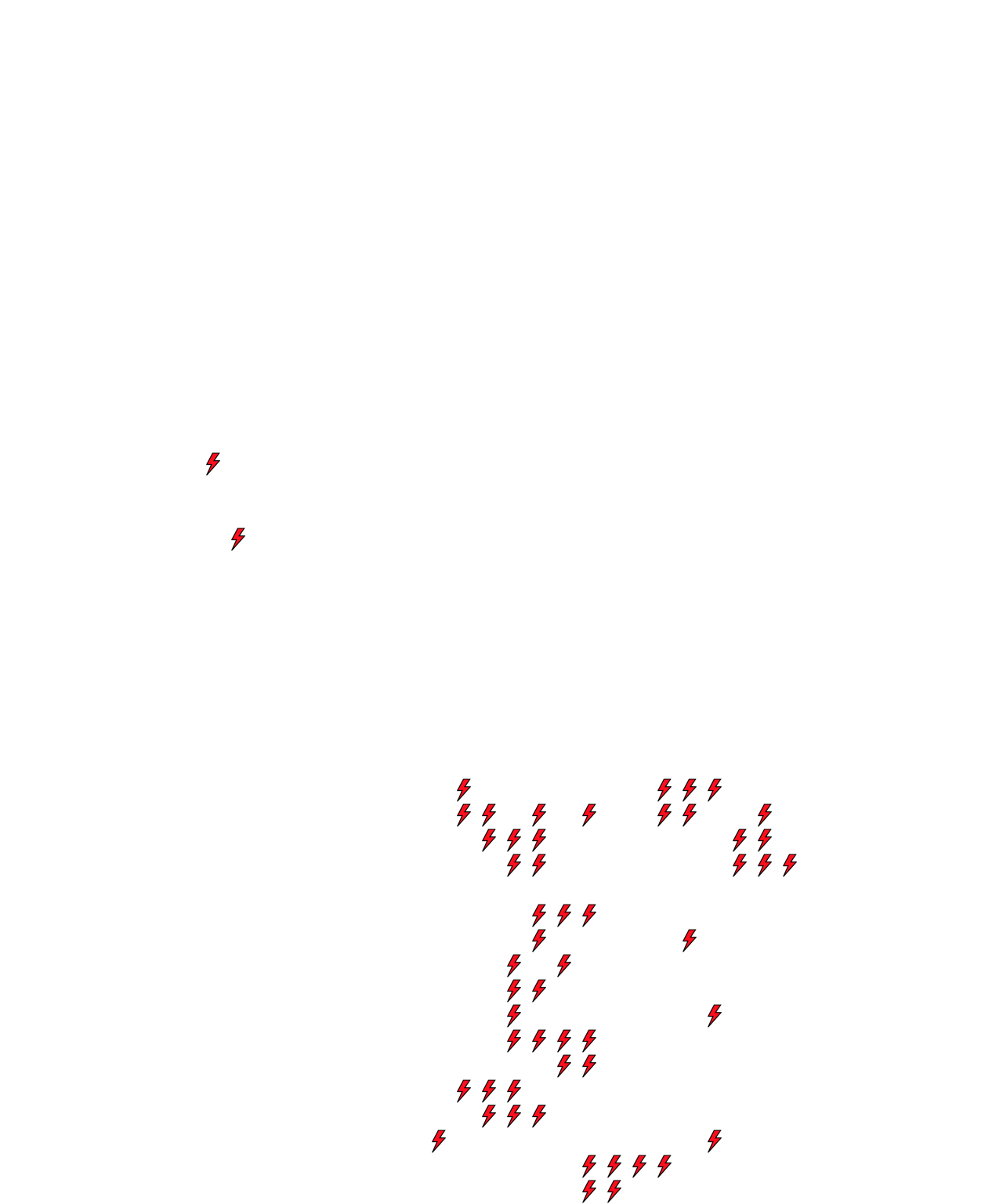 Lighthing Layer