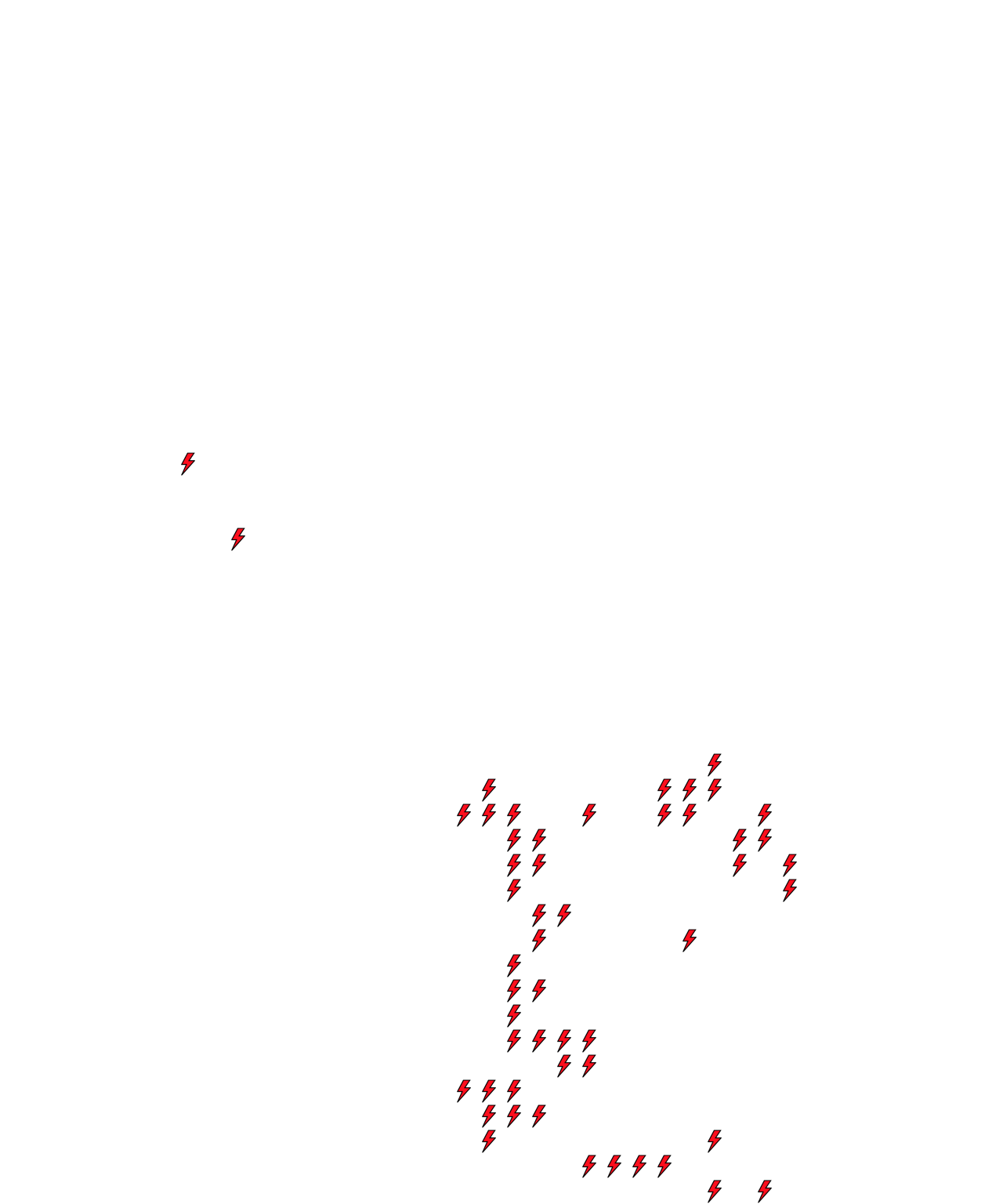 Lighthing Layer