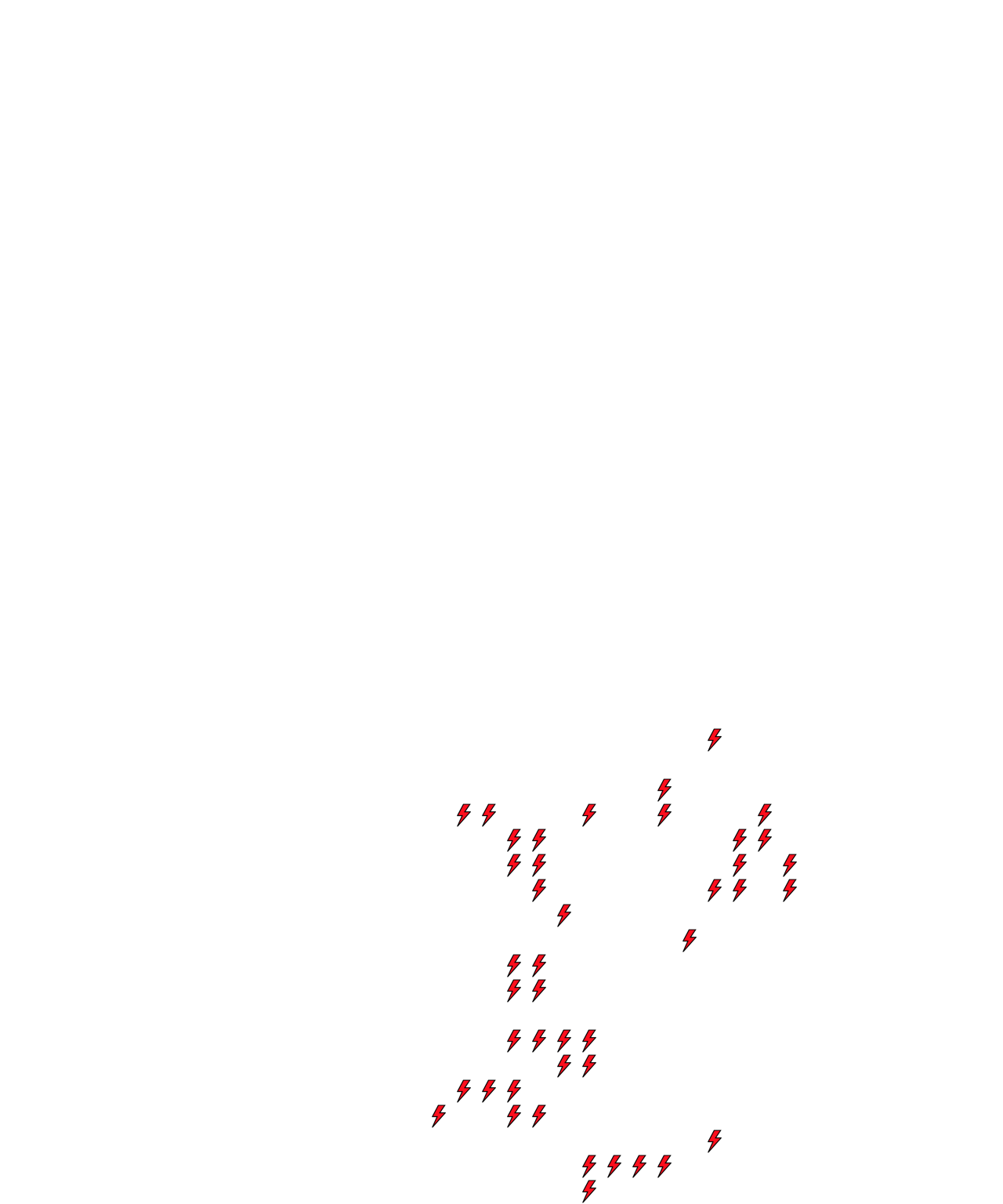 Lighthing Layer