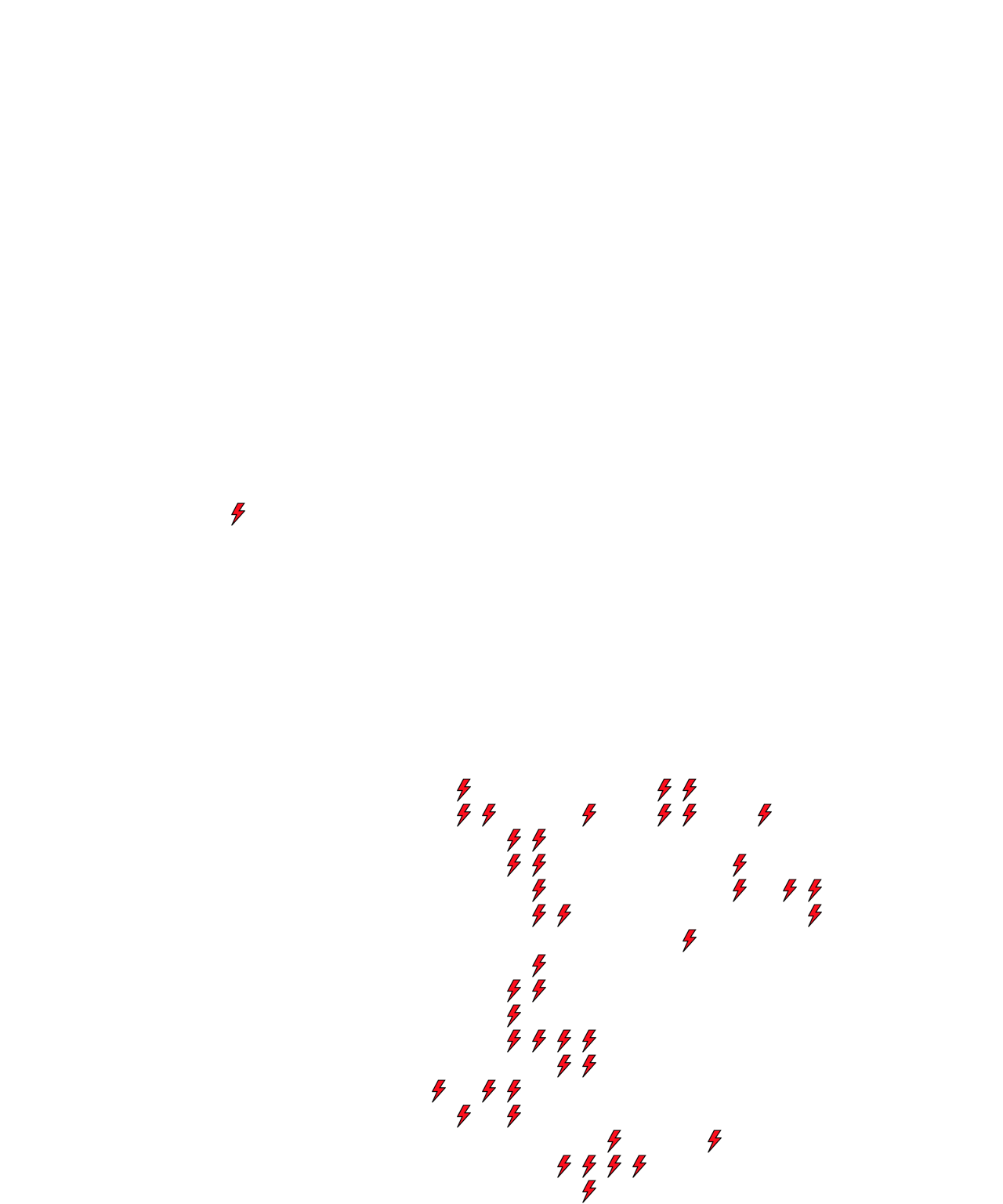 Lighthing Layer