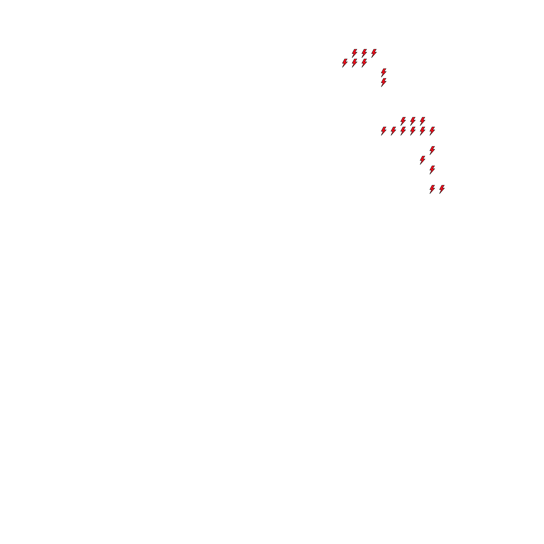 Lighthing Layer