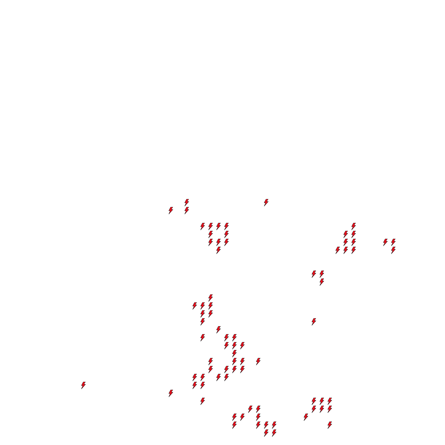Lighthing Layer