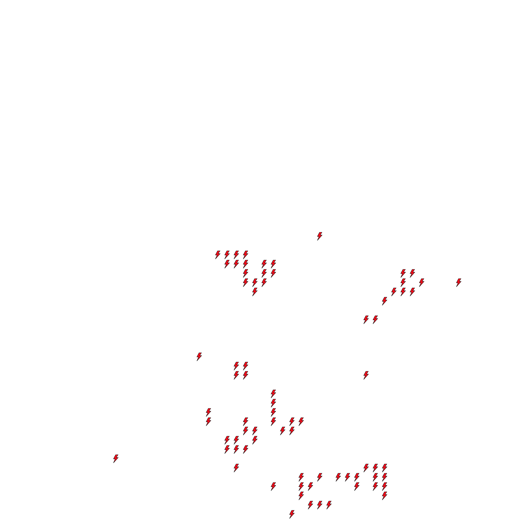 Lighthing Layer