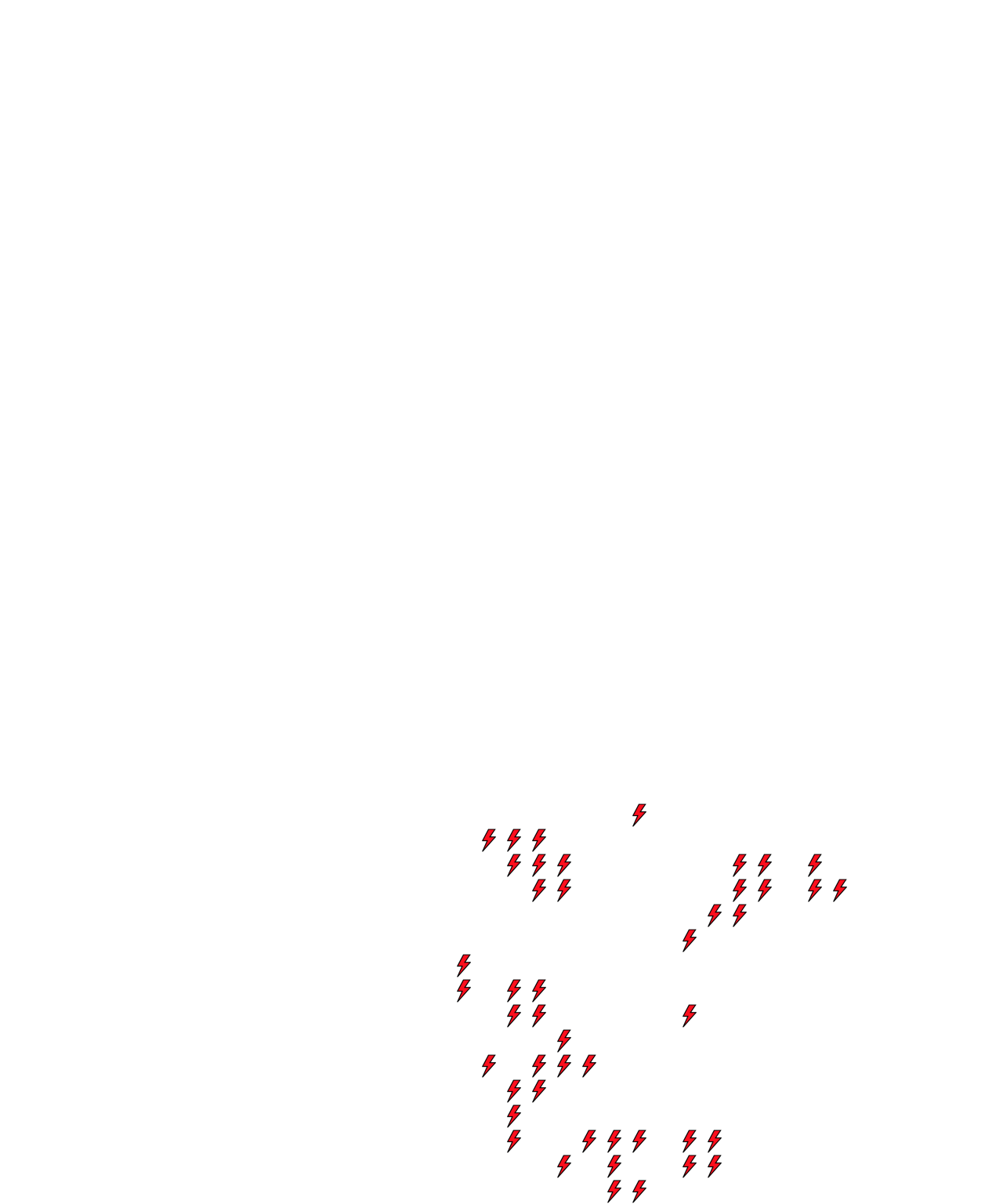 Lighthing Layer