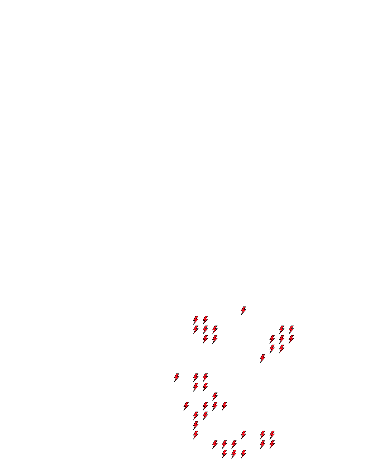 Lighthing Layer