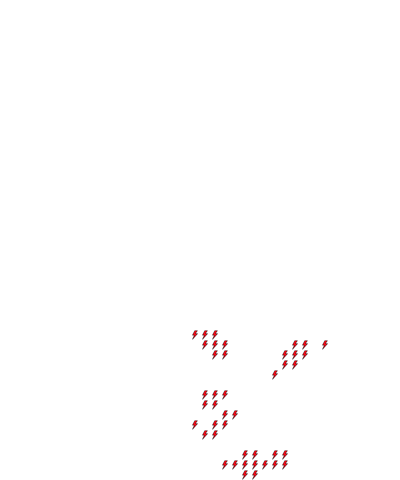 Lighthing Layer