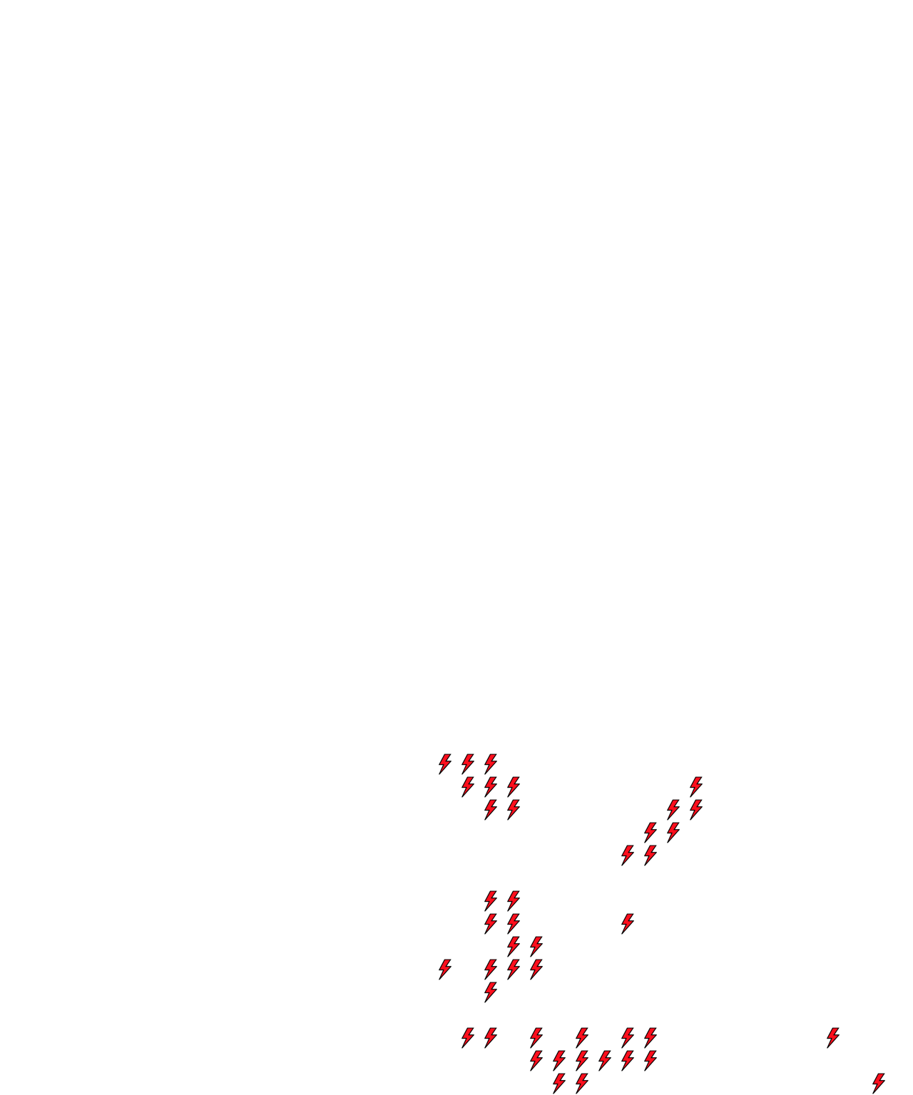Lighthing Layer