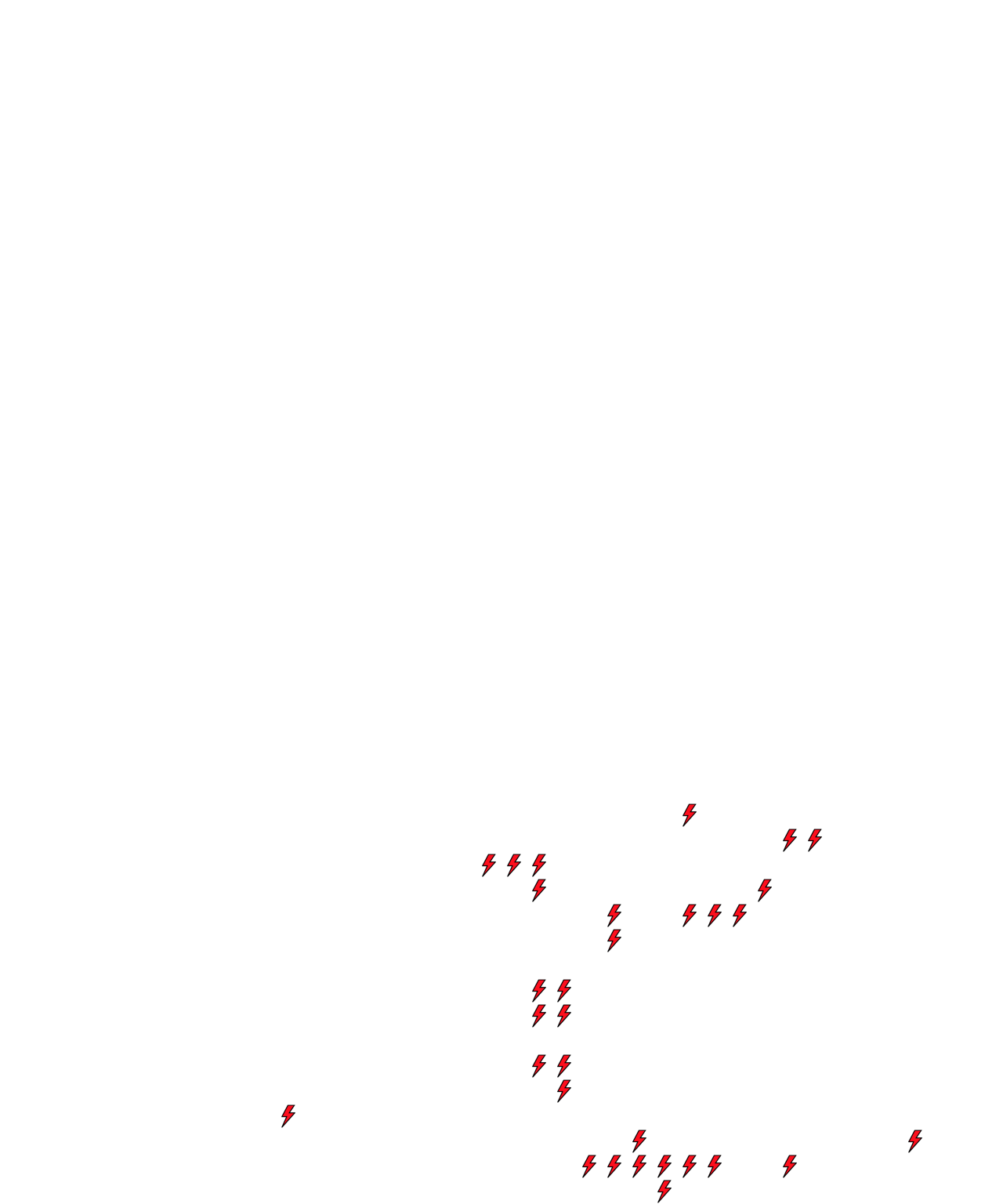 Lighthing Layer
