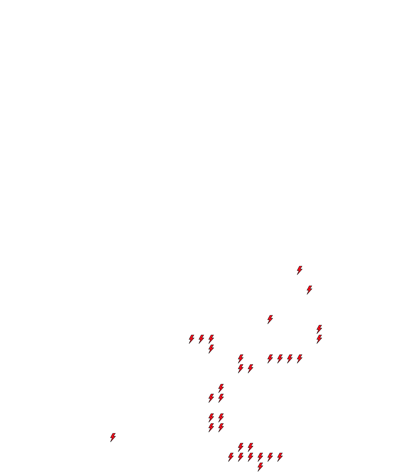 Lighthing Layer