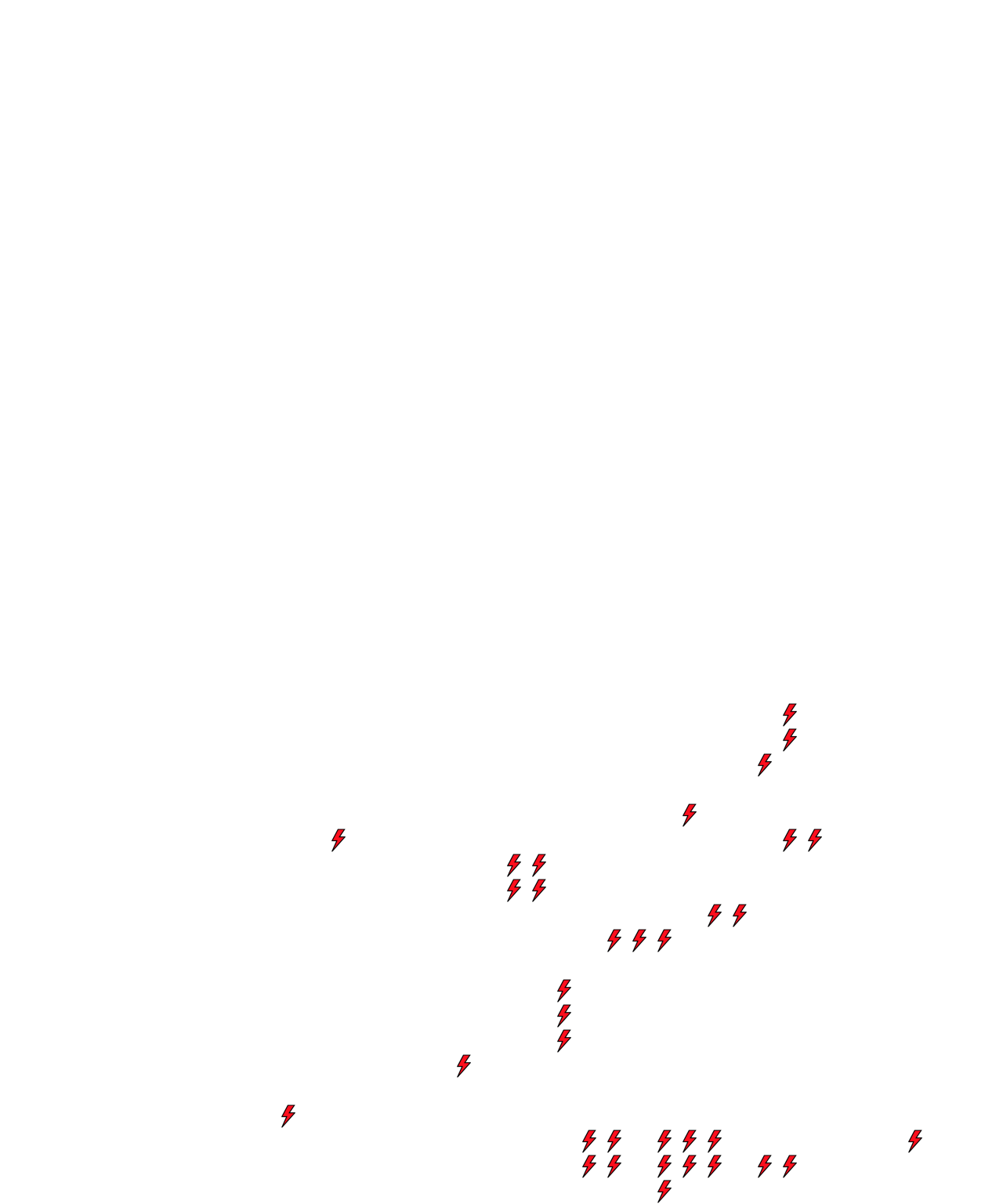 Lighthing Layer